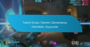 Twitch Drops Takvimi: Zamanlama, Etkinlikler, Duyurular